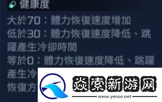 星球重启健康状态恢复方法介绍