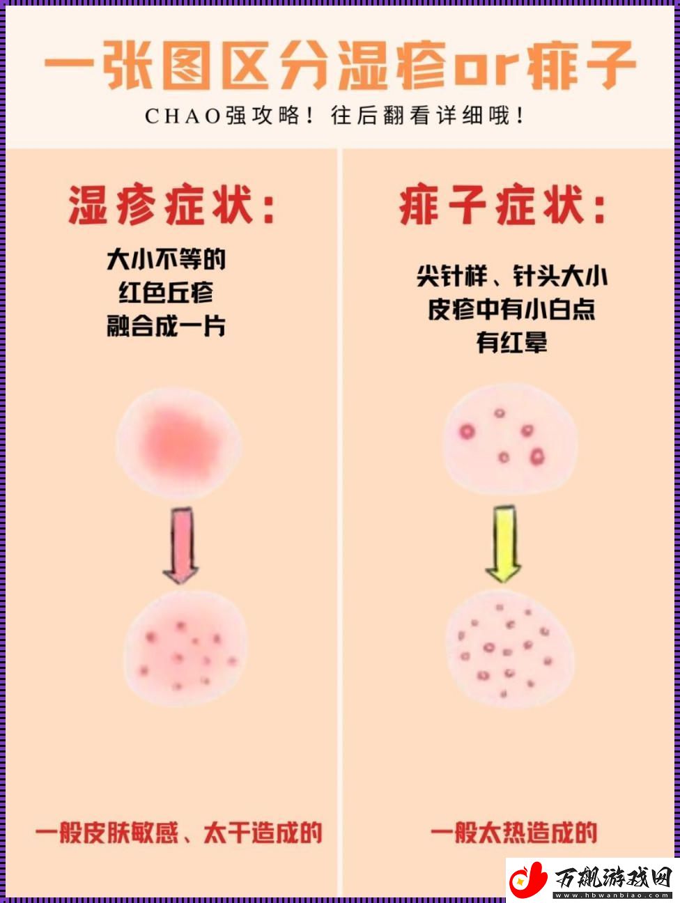“网海探秘：解锁‘سرقكنۇva’的奥秘-笑看网友‘新趋势’的奇葩之战”