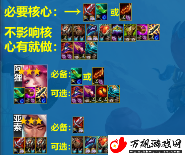 云顶之弈s11灵魂亚索阵容怎么搭配