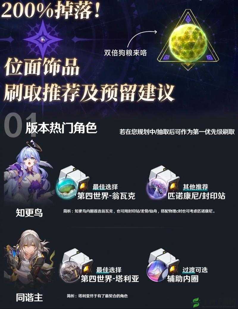 《崩坏星穹铁道位面饰品搭配指南》