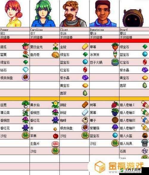 星露谷物语木材丰富地点大揭秘：带你探寻木材最多的神秘之处