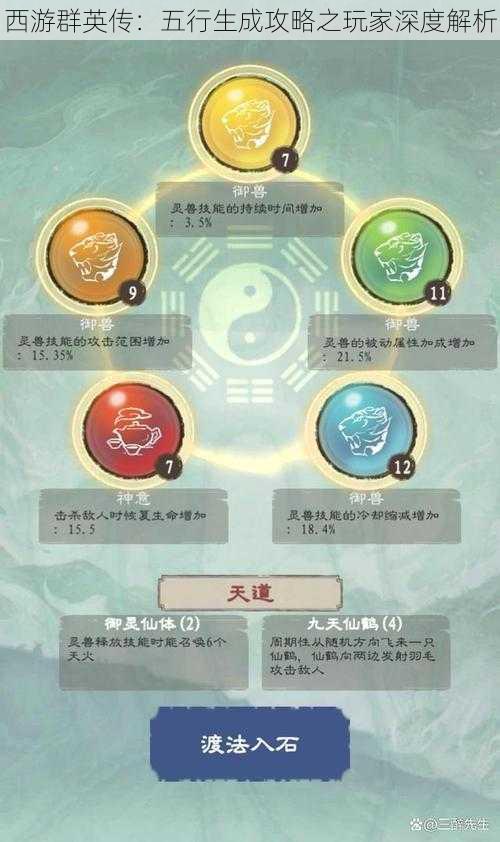 西游群英传:五行生成攻略之玩家深度解析