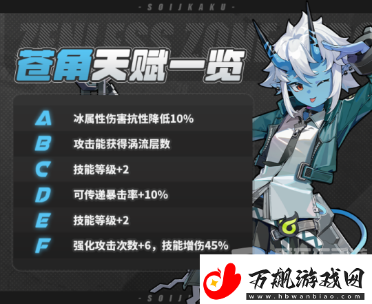 绝区零苍角角色分析仓角详细技能介绍资讯速递