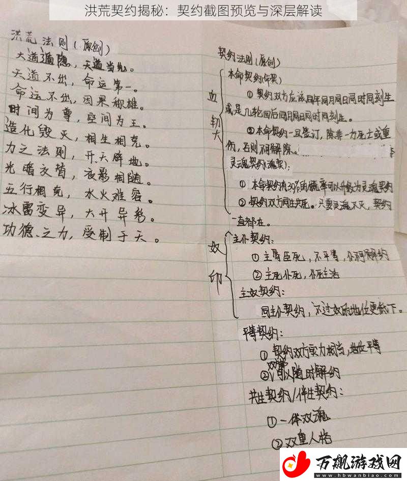 洪荒契约揭秘