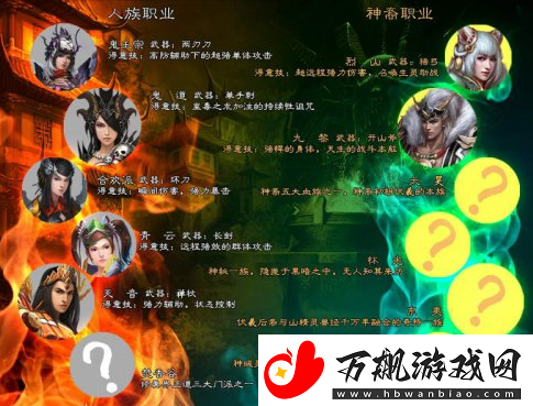 诛仙2手游和诛仙手游区别是什么：游戏内时间管理与日常任务规划