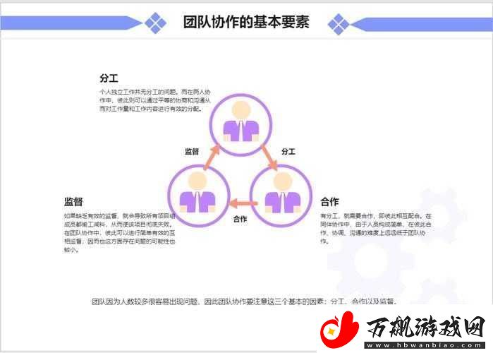 多人轮换：探索创新的团队合作模式