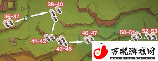 原神肉龙掌采集路线大全