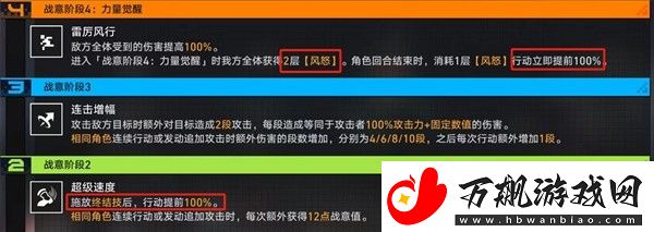 崩坏星穹铁道战意狂潮第六关怎么过