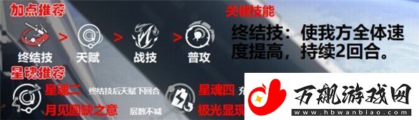 星穹铁道艾丝妲崩怎么玩艾丝妲角色攻略
