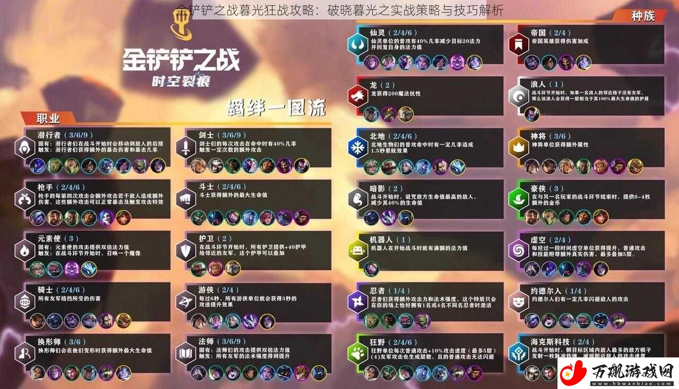 金铲铲之战暮光狂战攻略