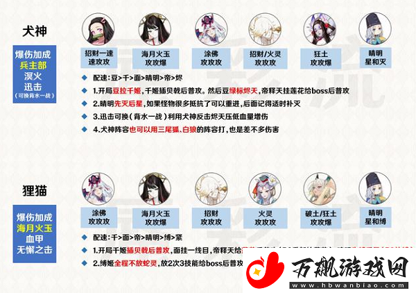 阴阳师百妖之巅阵容怎么搭配