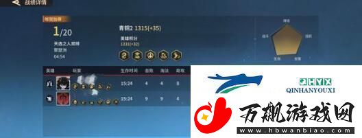 永劫无间手游顾清寒天赋如何搭配