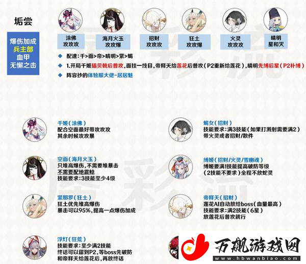 阴阳师百妖之巅阵容怎么搭配