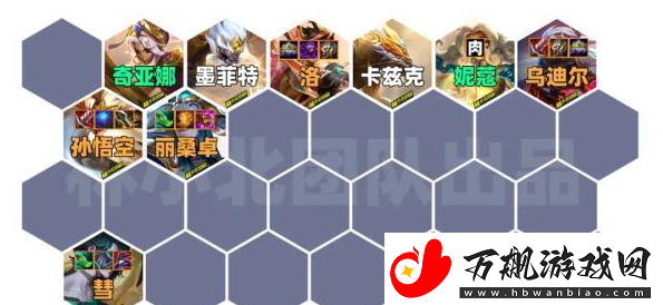 金铲铲之战天将84阵容怎么搭配