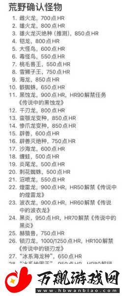 怪猎荒野2025年初震撼来袭