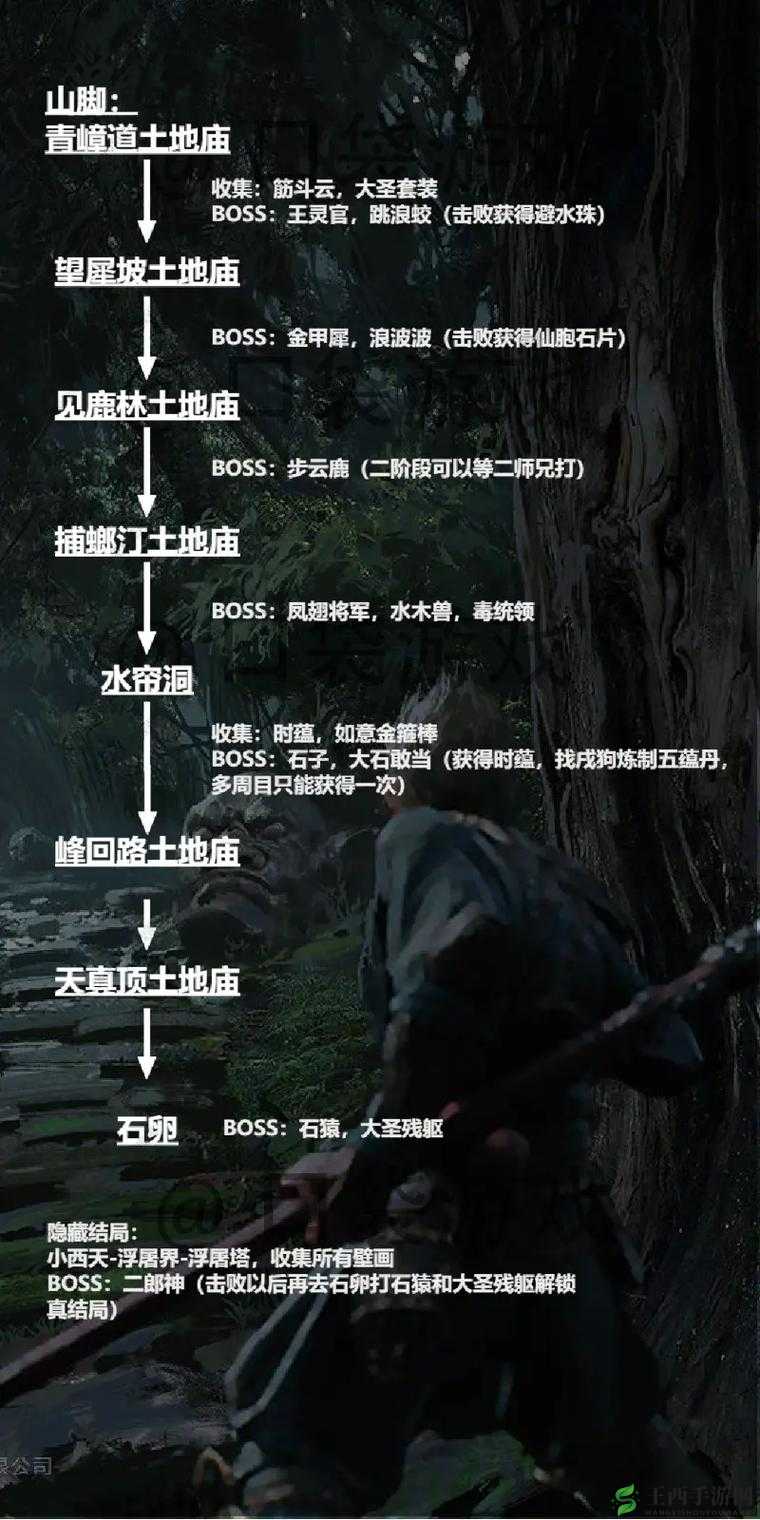 《黑神话悟空》第章雪山径最佳完成攻略