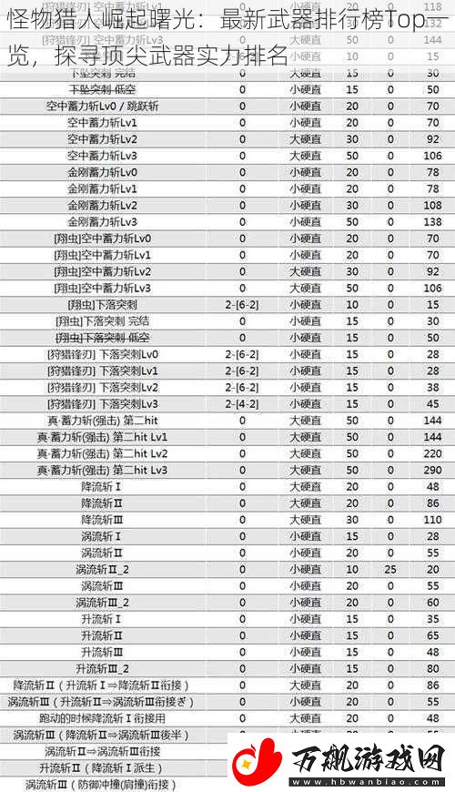 怪物猎人崛起曙光