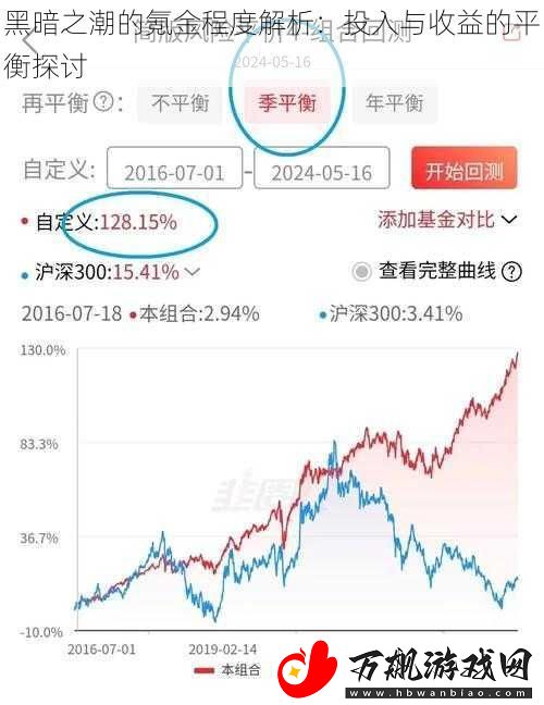 黑暗之潮的氪金程度解析：投入与收益的平衡探讨