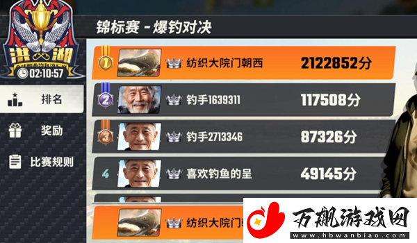 欢乐钓鱼大师锦标赛奖励有哪些：突发事件快速应对方案