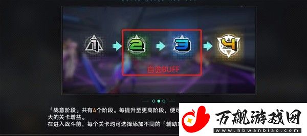 崩坏星穹铁道战意狂潮第六关怎么过：针对不同游戏模式