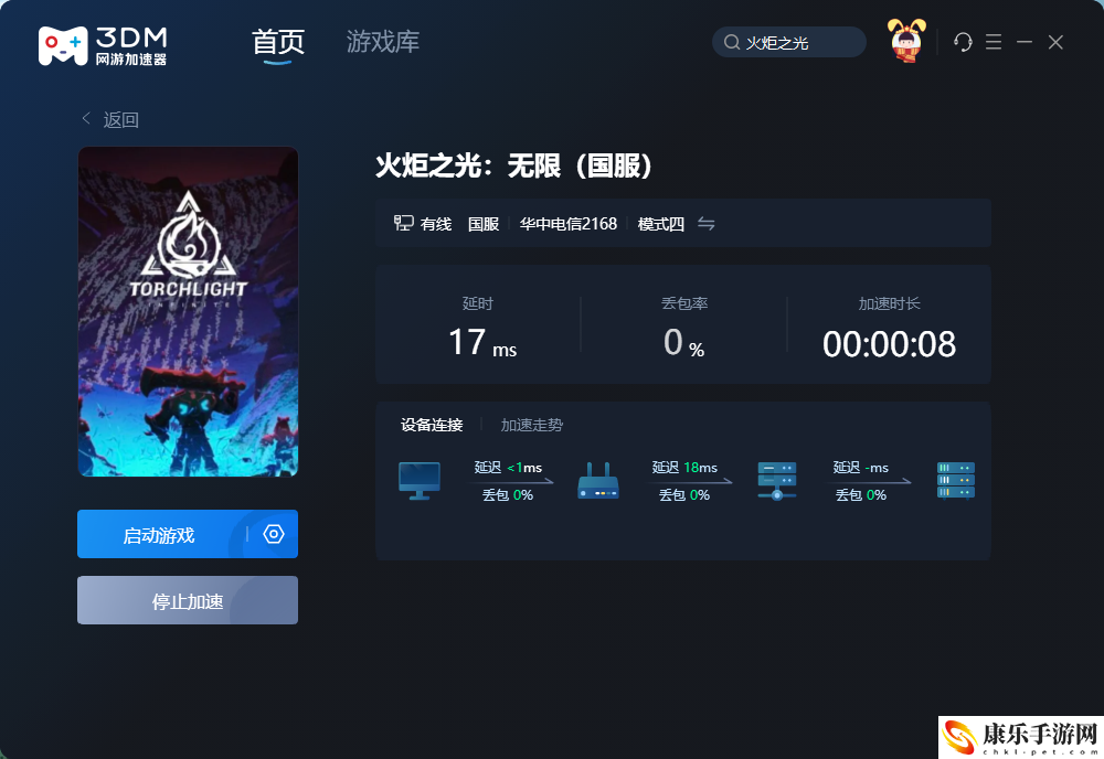 火炬之光2各职业解析_职业强度排行榜