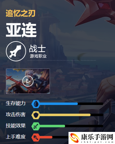 王者荣耀S32赛季新英雄亚连详细介绍 亚连技能出装玩法汇总