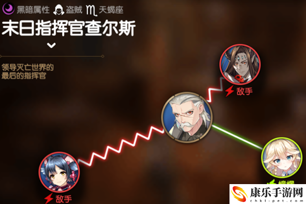 第七史诗末日指挥官查尔斯角色介绍