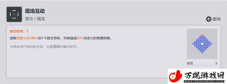 少女前线2追放维普蕾全方面解析攻略