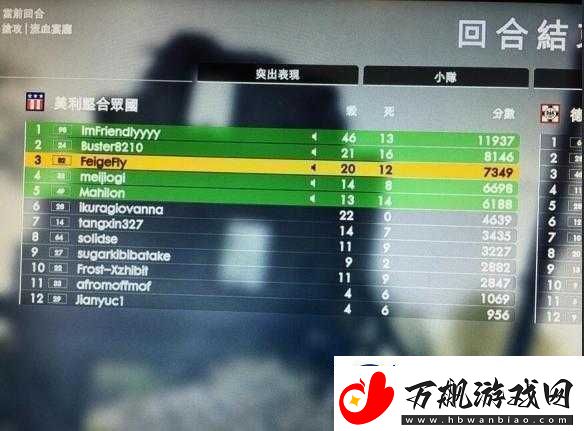 战地1得分机制深度解析：攻略指南助你轻松掌握得分要点