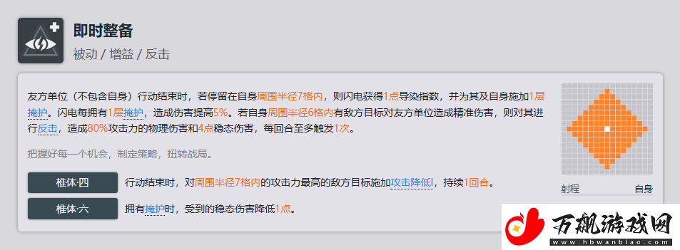 少女前线2追放闪电全方面解析攻略
