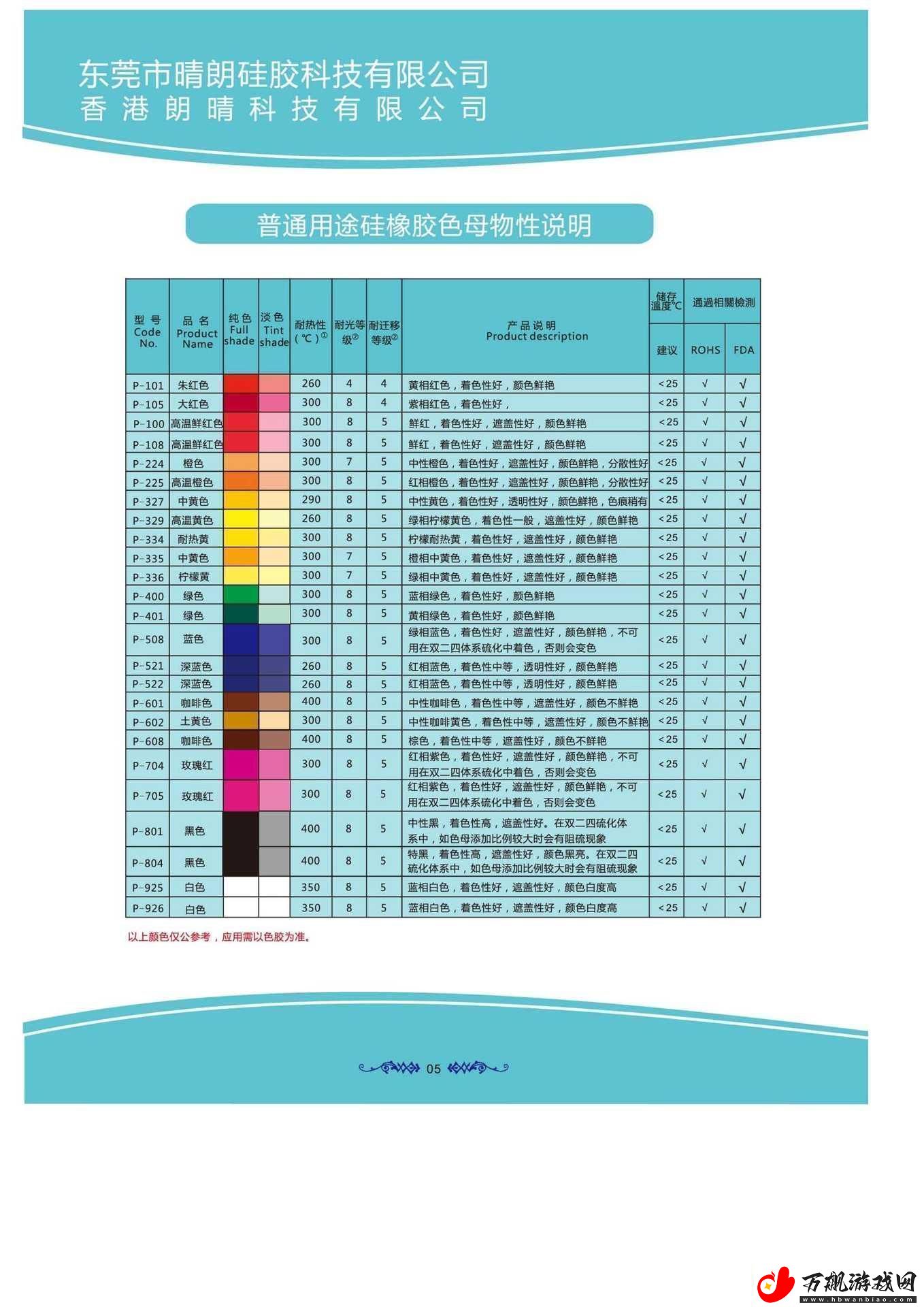 塑料界的调色板-全球瞩目我自嘲：谁让比例成了新宠