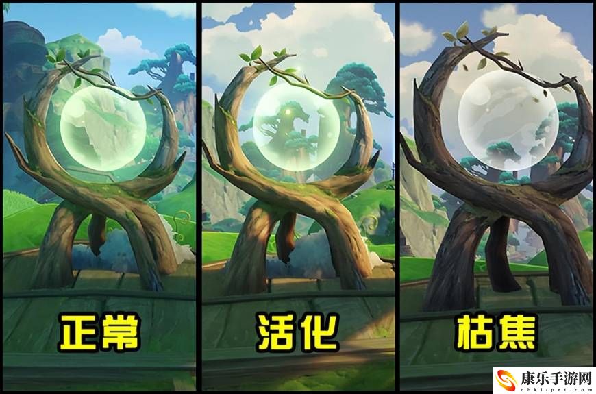 原神三相众物的三种形态_三相众物三种状态各有什么作用