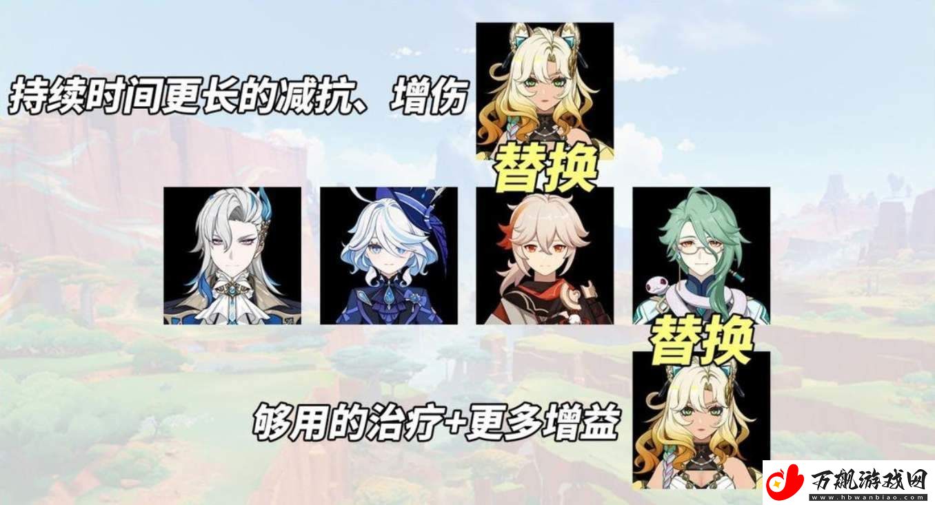 原神希诺宁适合什么体系阵容