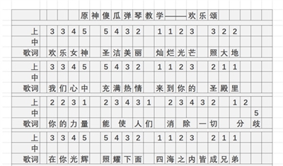 原神欢乐颂琴谱简谱是什么