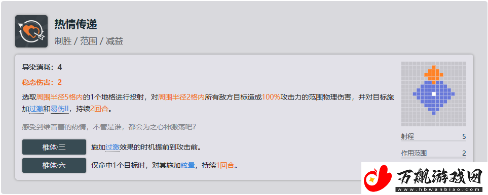 少女前线2追放维普蕾全方面解析攻略
