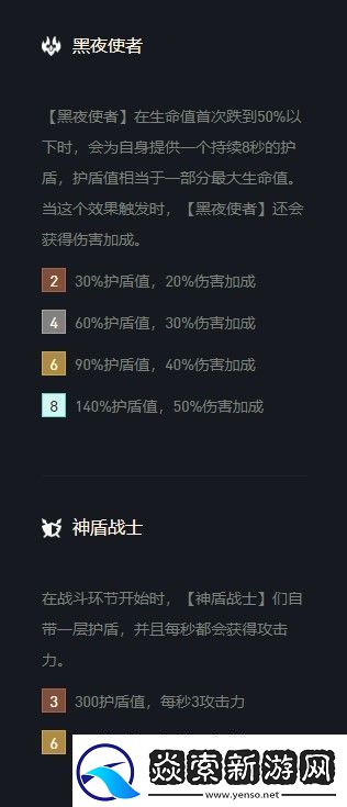 云顶之弈盲僧s5出装、阵容、羁绊介绍