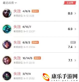 elo机制什么意思？如何利用elo机制