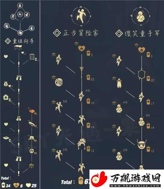光遇火把怎么获得