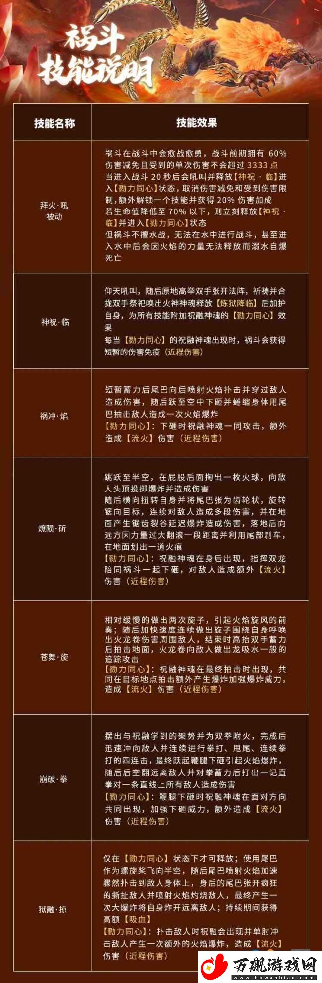 妄想山海手游