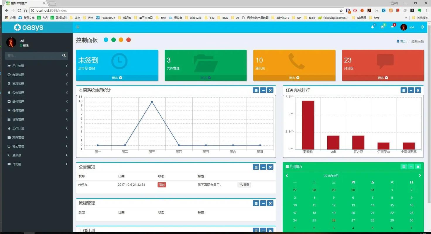 全面解析办公自动化oa需求的关键要素