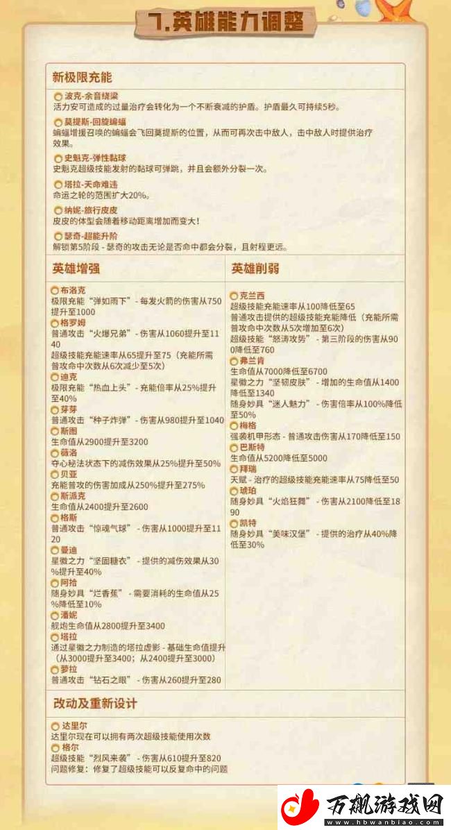 荒野乱斗新版本更新公告