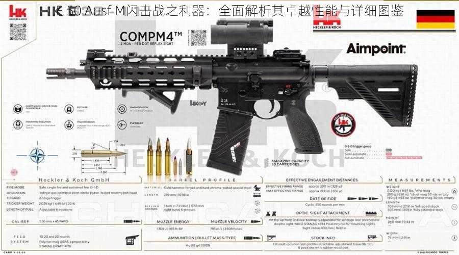 E 50 Ausf M闪击战之利器:全面解析其卓越性能与详细图鉴