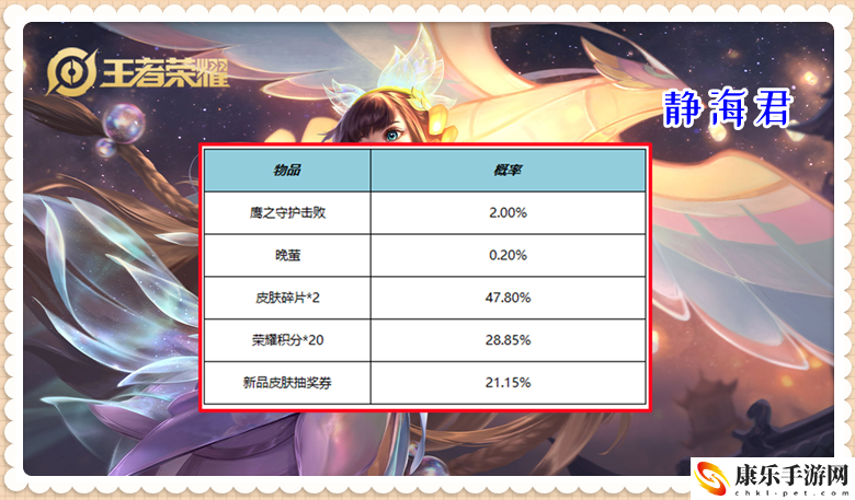 王者荣耀公孙离新皮肤记忆之芯全套仅需1756点券_公孙离新皮肤什么时候出