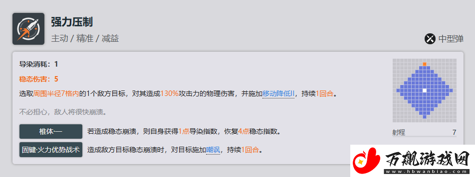 少女前线2追放闪电全方面解析攻略
