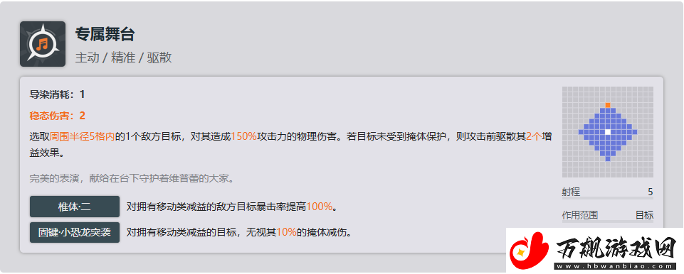 少女前线2追放维普蕾全方面解析攻略