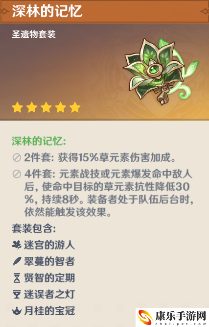 原神原神树王圣体菇采集路线_柯莱培养全攻略