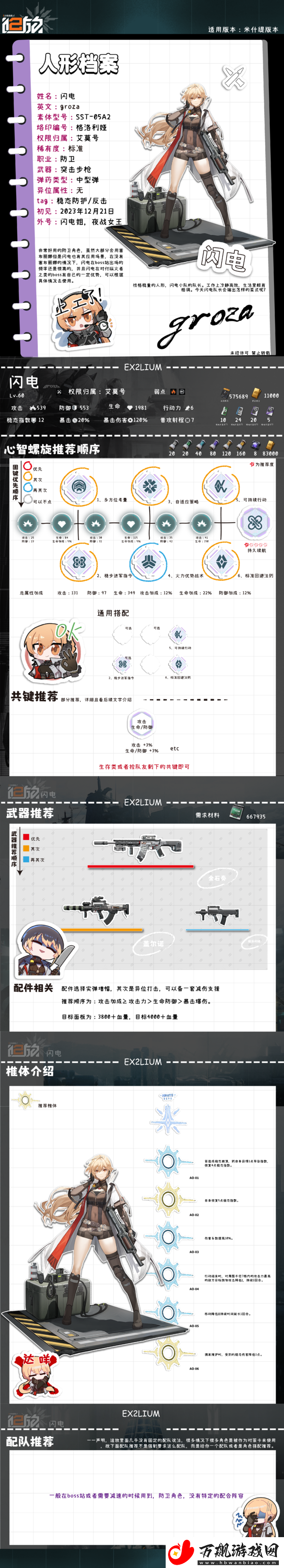 少女前线2追放闪电全方面解析攻略