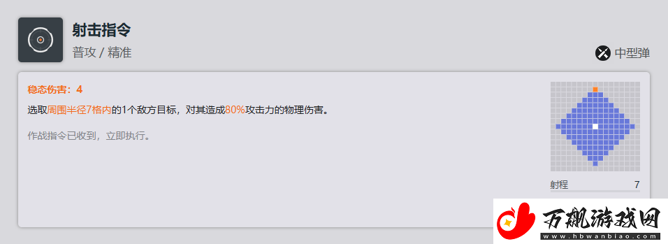 少女前线2追放闪电全方面解析攻略