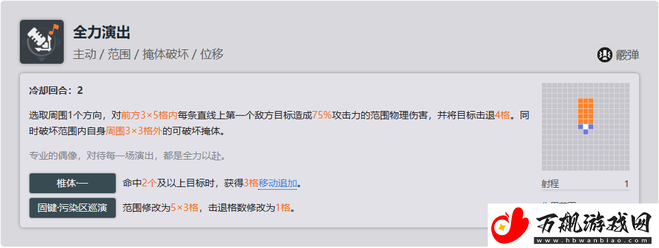 少女前线2追放维普蕾全方面解析攻略