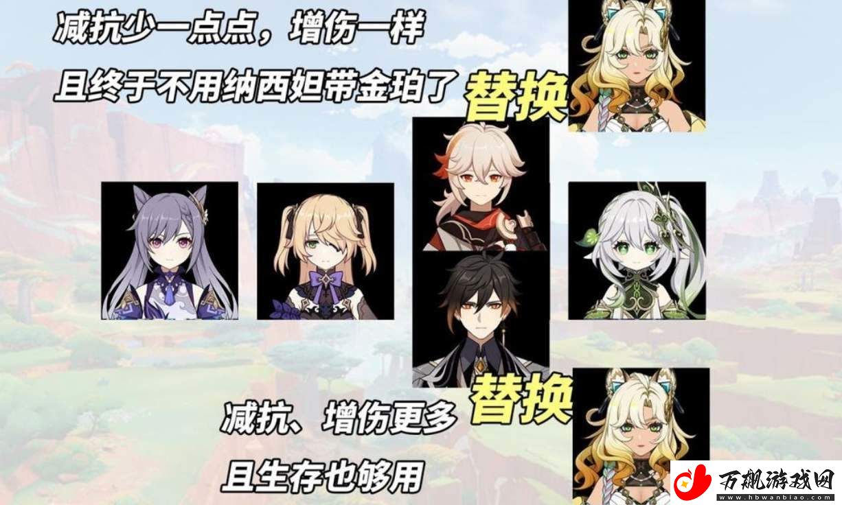 原神希诺宁适合什么体系阵容